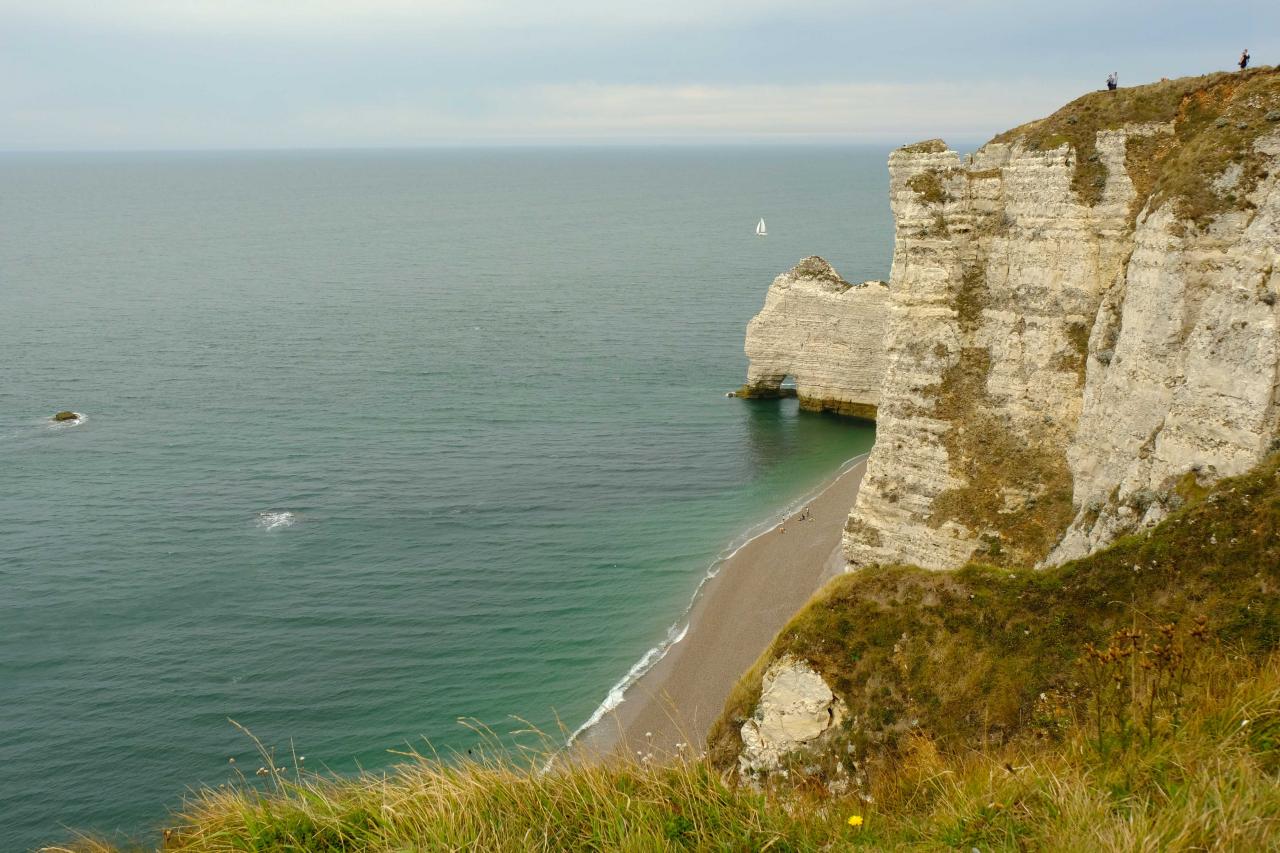 la falaise d'Amont