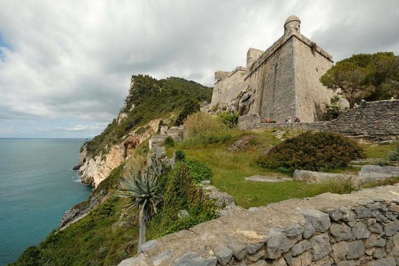 le fort n'est pas visitable mais la vue est remarquable