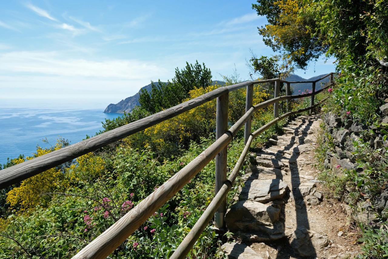 ce sentier est le plus connu mais il en existe d'autres plus haut