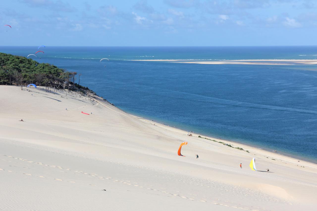 La dune du Pilat et le Cap Ferret