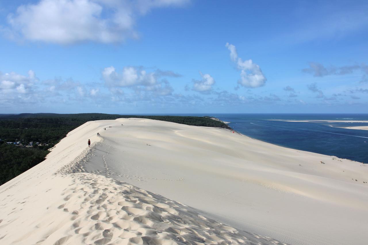 La Dune du Pilat 