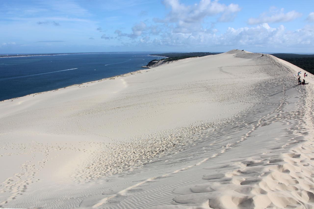 La Dune du Pilat 