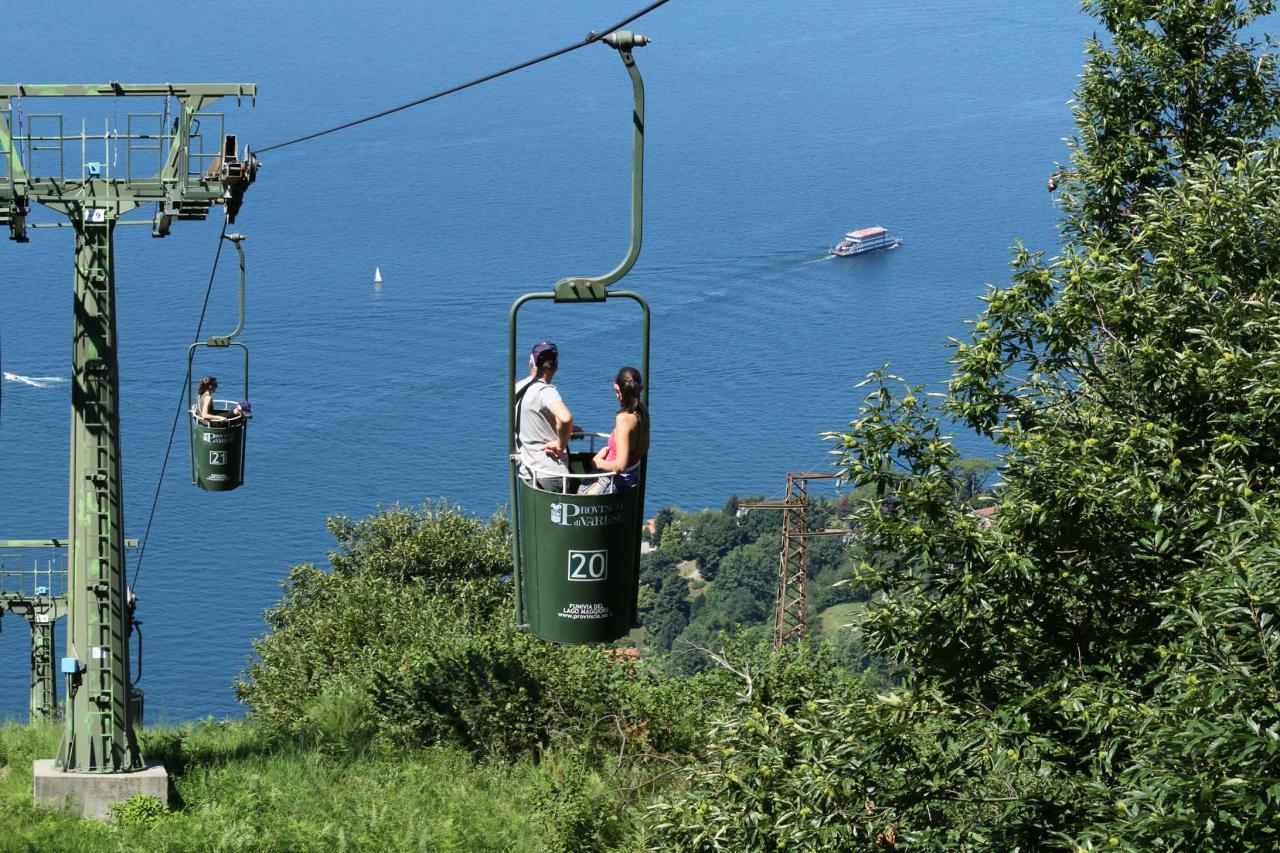 après ça, la grande roue ne me fera plus peur !