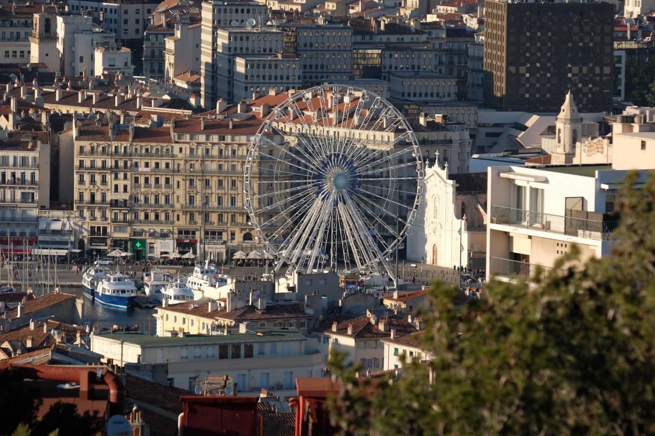 Zoom sur la grande roue depuis Notre Dame de la Garde
